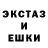ТГК концентрат Andis Vanags
